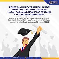 Mahasiswa nasional mendesak tabung pendidikan tinggi nasional (ptptn) haziq berkata selain dua faedah diskaun itu, persatuan yang mempunyai 2,000 anggota di seluruh negara itu turut meminta pengecualian bayaran balik pinjaman untuk penerima ijazah kelas pertama dikekalkan. Ptptn On Twitter Info Ptptn Permohonan Pengecualian Bayaran Balik Bagi Peminjam Yang Mendapat Ijazah Sarjana Muda Kelas Pertama Atau Setaraf Kini Hendaklah Dilakukan Secara Online Layari Https T Co Itnbvxadmr Https T Co Pq0oo31rqi