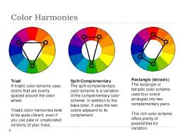 Pin By Ondro On Colors Theory Split Complementary Color Scheme Split Complementary Colors Complementary Colors