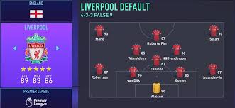Create your own fifa 21 ultimate team squad with our squad builder and find player stats using our player database. Fifa 21 Best 5 Star Teams To Play With Outsider Gaming
