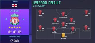 Latest fifa 21 players watched by you. Fifa 21 Best 5 Star Teams To Play With Outsider Gaming