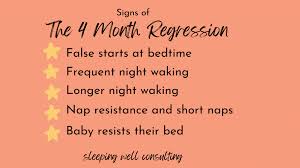 Four Month Regression