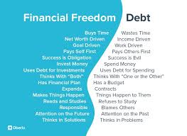 Financial statements are a useful tool in analyzing your company's financial position and performance. Financial Freedom 10 Step Formula To Achieve It In 2021 Oberlo