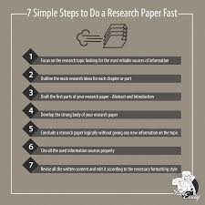 Drafting your first paper is even more difficult when you don't yet have experience writing papers and submitting them to journals. The Best Way To Write A Research Paper Fast In 7 Simple Steps Fastessay