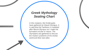Greek Mythology Seating Chart By Colton Kennemer On Prezi