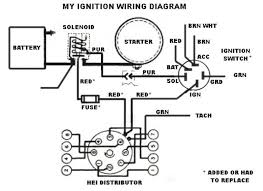 Steering column connector location and wiring. 350 Chevy 90 Distributor Wiring Diagram Home Wiring Diagram Village Tablet Village Tablet Rossileautosrl It