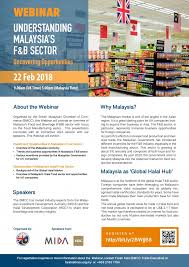 Want to see the time in malaysia compared with your home? Webinar Understanding Malaysia S F B Sector British Malaysian Chamber Of Commerce Bmcc