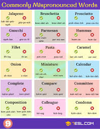 Mispronounced Words 180 Commonly Mispronounced Words 7 E S L English Vocabulary Words English Words English Pronunciation Learning