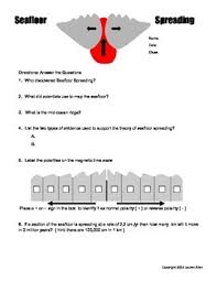 6th Grade Seafloor Spreading Worksheet Seafloor Spreading Worksheets Teaching Science