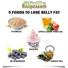 Pin On Low Calorie Food Diet