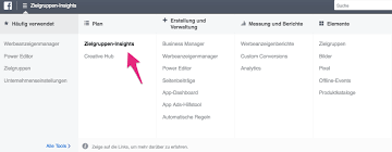 Facebook Targeting Like A Pro Wie Du Auch Ohne Custom Audiences Die Richtige Zielgruppe Erreichst Adsventure De