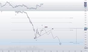 The ongoing market correction has changed a lot of perspectives in the community about cryptocurrency. K7hlsfutw2p58m