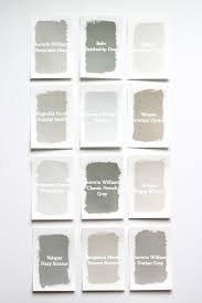 Favorite Gray Paint Colors Best Gray Paint Color Grey Paint Colors Best Gray Paint
