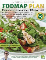 Low Fodmap Diat Diet Liste Und Tabelle Mit Lebensmitteln In Deutsch Fodmap Rezepte Fodmap Diat Ernahrung