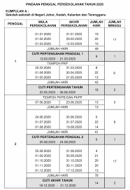 Tarikh berikut mungkin diubah suai. Kalendar 2020 Senarai Cuti Umum Malaysia Cuti Sekolah Perayaan