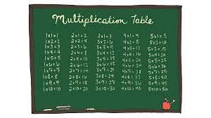 2 kelas 6 persatuan dalam perbedaan terdapat beberapa latihan. Soal Matematika Takluk Dengan Jurus Ampuh Ini Educenter