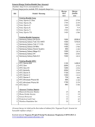 Peminat telefon pada os os, iaitu iphone, juga. Senarai Harga Telefon Bimbit Dan Aksesori Bagi Folio Tugasan Projek Prinsip Perakaunan Tingkatan 4 Spm 2015