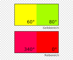 Create the perfect color scheme for your next project. Hsl And Hsv Color Wheel Barvni Model Hsv Rgb Color Space Stands Angle Text Rectangle Png Pngwing