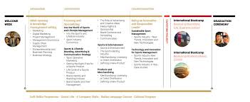 What is a sports internship? Master In Sport And Lifestyle Management Online Rome Business School Belgrade