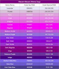Maybe you would like to learn more about one of these? 13 Macam Macam Warna Ungu Pengertian Beserta Artinya