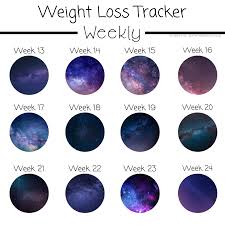 Pin On Weight Loss Trackers
