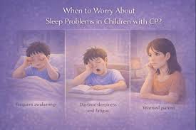Image result for Sleep Problems in Children