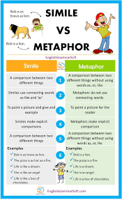 Should you use a metaphor, a simile, or an analogy? Simile Vs Metaphor Simile Vs Metaphor Similes And Metaphors Connecting Words