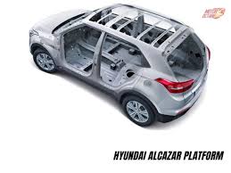The hyundai alcazar personifies reliability and indulgence while drawing its inspiration from the royal lineage of castles and palaces, denoting grandeur, spaciousness and solidity. Hyundai Alcazar Vs Mahindra Xuv500 Worth The Wait