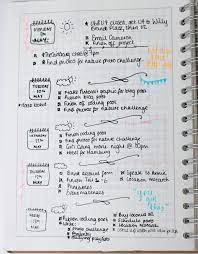 Bullet Journal 5 Daily Log Layouts Daily Bullet Journal Bullet Journal Banner Bullet Journal