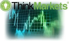 Image result for ThinkMarkets images