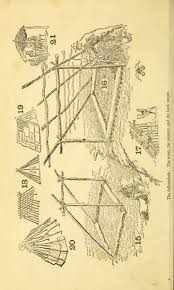 Shelter Winter Survival Survival Camping Survival