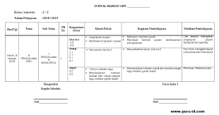 We did not find results for: Jurnal Harian Kelas 1 Tema 5 Pengalamanku Revisi Terbaru Info Pendidikan Terbaru