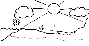 25 beautiful water cycle coloring pages. Water Cycle Work Sheet