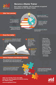 The Atd Master Trainer Designation An Infographic Corporate Training Ideas Training And Development Corporate Training