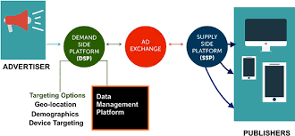 Photo, sketch and paint effects. Https Link Springer Com Content Pdf 10 1007 2f978 1 4842 5629 9 Pdf