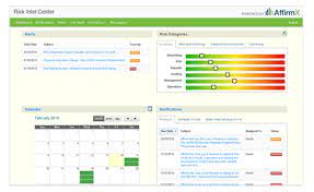 Affirmx Cu Solutions Group Risk assessment questionnaires are used in conducting risk assessments. affirmx cu solutions group