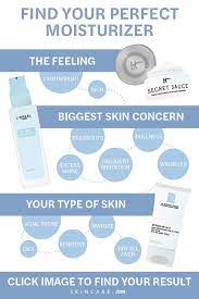Quiz Find The Best Moisturizer For You Skincare Com By L Oreal Skin Concern Skin Types Quiz Skin Types