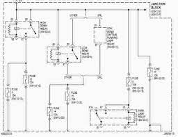 2003 jeep grand cherokee fuse diagram junction box. Jeep Grand Cherokee Wj Electrical Wiring Diagram Wiring Diagram Service Manual Pdf