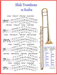 Slide Trombone Chart 12 Scales Improvise In Any Key