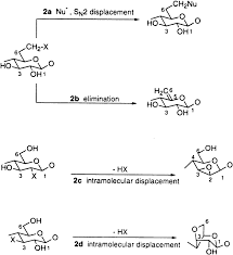 Chapter 7: Nucleophilic Attack At The Carbonyl Carbon: – Oclue: Organic  Chemistry, Life, The Universe & Everything