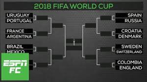 Argentina no next match for world cup 2018. Which Is The Best Matchup In The 2018 World Cup Round Of 16 Espn Fc Youtube