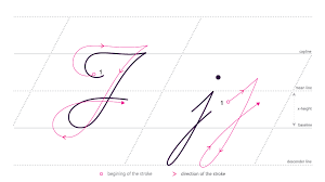 Bring your stroke to the center line, then take your stroke down, below the bottom line. How To Write In Cursive Jj