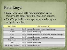 Jawaban atas kata tanya ini dapat berupa adalah sebuah kata tanya yang berfungsi untuk menanyakan tempat suatu peristiwa berlangsung, lokasi yang akan dituju, serta tempat yang sedang. Ayat Tanya