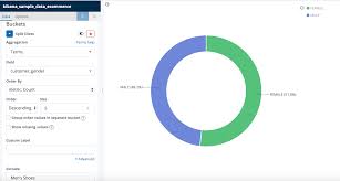 Kibana Json Input To Exclude Data In One Chart Kibana