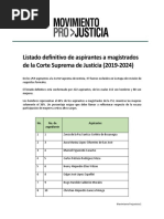 Lista de Certificados SMI