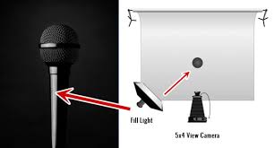 How To Set Up Studio Lighting For Product Photography