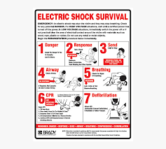 Maybe you would like to learn more about one of these? Brady First Aid Sign Electrical Shock Survival Sign Case Of Electric Shock First Aid Hd Png Download Kindpng