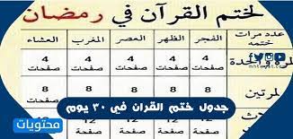 طريقة ختم القرآن الكريم في شهر رمضان مرة، مرتين او ثلاثة. Ø¬Ø¯ÙˆÙ„ Ø®ØªÙ… Ø§Ù„Ù‚Ø±Ø§Ù† ÙÙŠ 30 ÙŠÙˆÙ… Ø¨Ø§Ù„ØµÙˆØ±