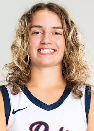 2025-26 Women's Basketball Roster