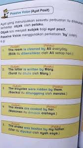 بهاس ملايو) mencakup sejumlah bahasa yang saling bermiripan yang dituturkan di wilayah nusantara dan di semenanjung melayu. Belajar English Guna Bahasa Melayu Home Facebook