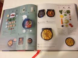 Este libro propone un método sencillo y práctico para aprender a cocinar 550 recetas de todo el mundo, con fotos de todos los ingredientes. Un Antes Y Un Despues En Los Libros De Cocina Culinariosidad Blog Elcorreo Com